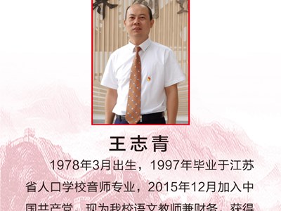 爱岗敬业好党员——王志青